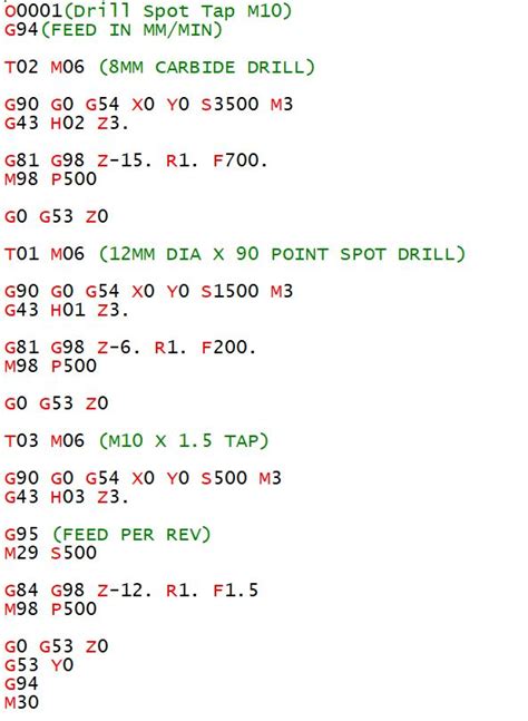 subroutine in cnc part programming|cnc subprogram example.